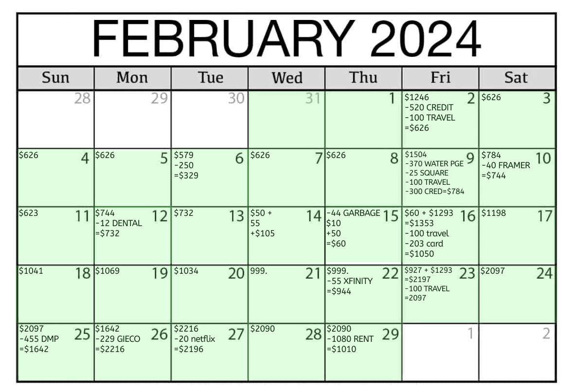 February 2024 manual budgeting calendar with running balances, income, and expenses entered by day